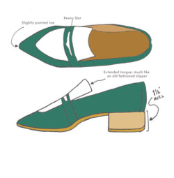 Thelma women loafers sketch