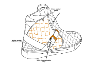 Tech pack of the sneaker design